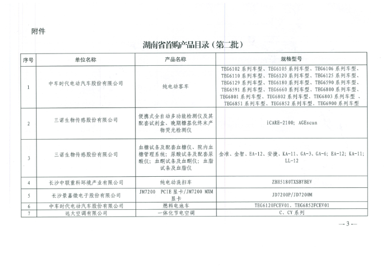 湖南省首購(gòu)產(chǎn)品目錄（第二批）3