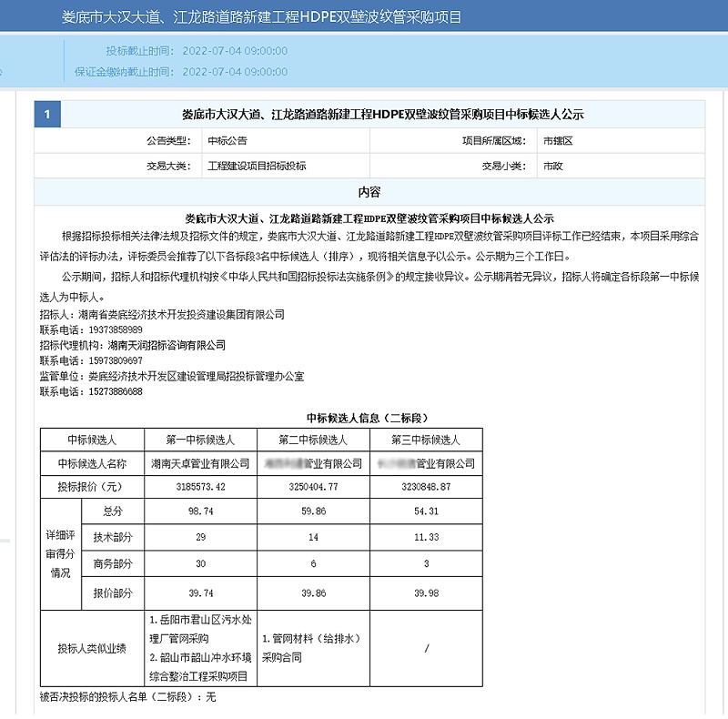 婁底市大漢大道、江龍路道路新建工程HDPE雙壁波紋管采購(gòu)項(xiàng)目